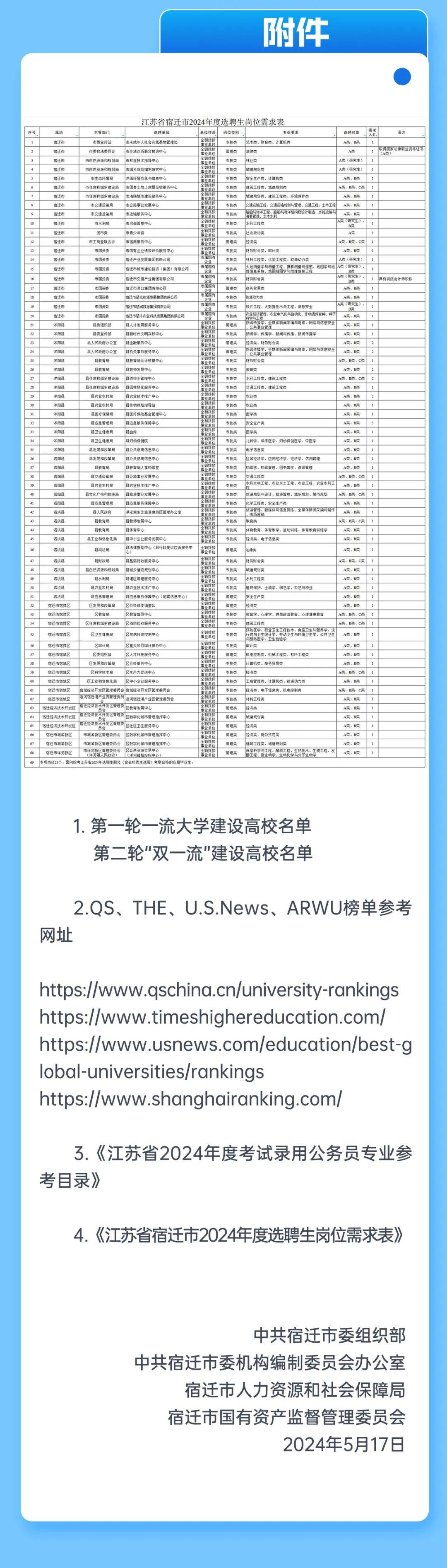 选调|宿迁市公开选聘海内外优秀青年人才