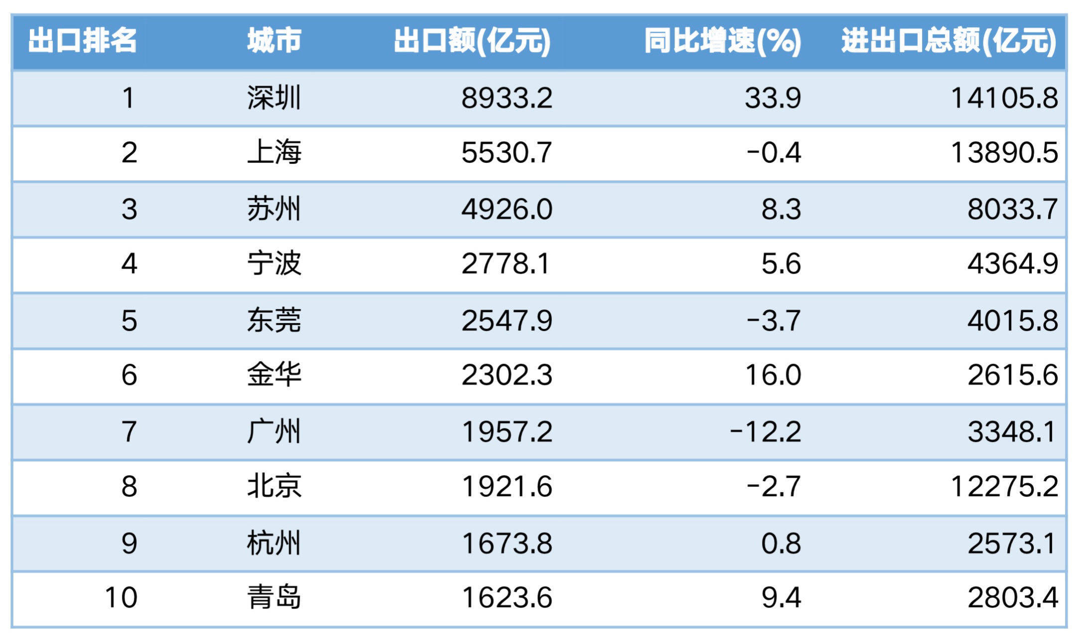 🌸中国农网 【2O24管家婆一码一肖资料】_德州市城市管理局：全力做好强降雨应对工作