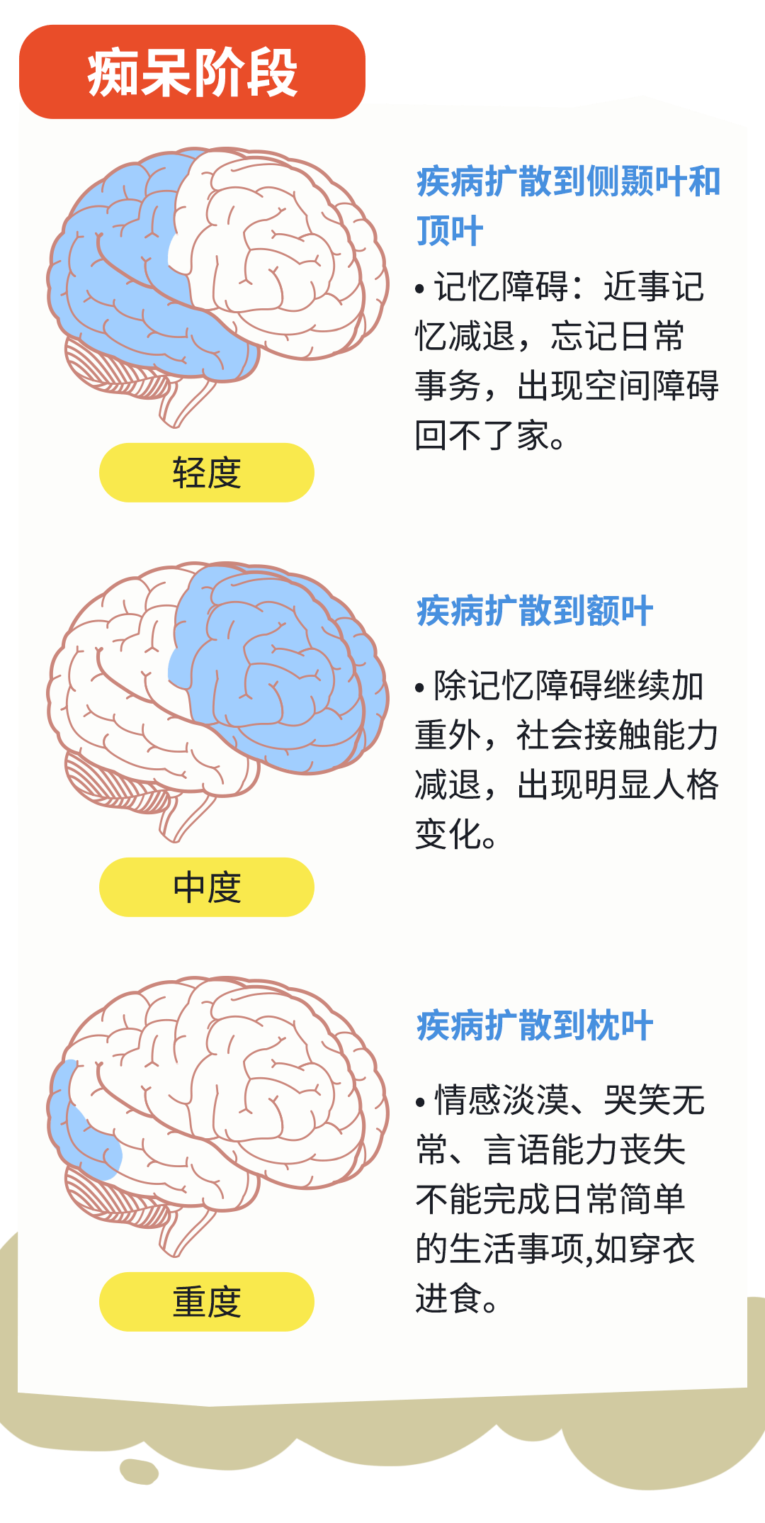 郑州探索创新技术治疗阿尔茨海默病