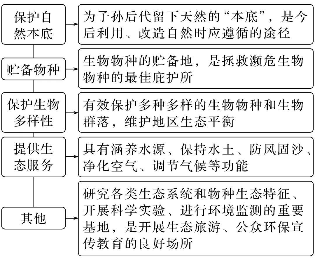 🌸紫金山【澳门王中王100%的资料】_“好年华 聚福州”——儿童友好城市建设课题走访式社会实践活动圆满落幕