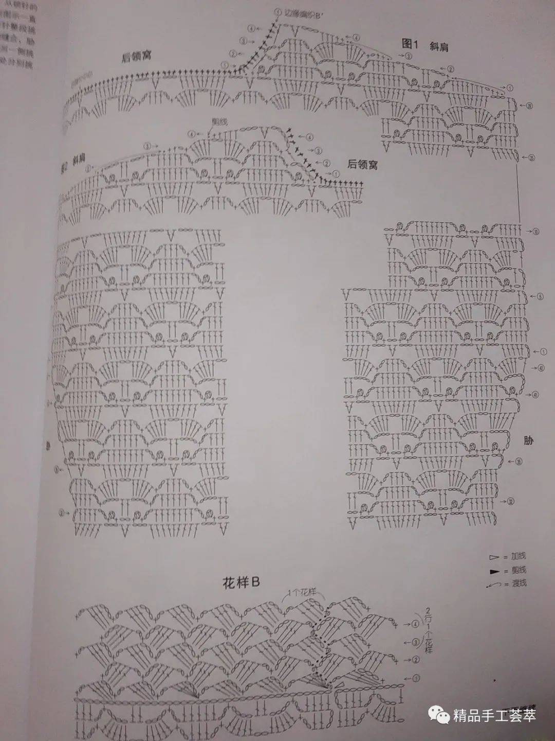 夏季短袖罩衫美衣的详细钩法图解