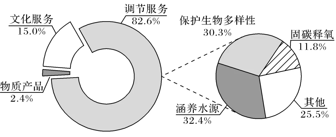 🌸【2024澳门码今晚开奖结果】🌸_中央财政创新方式支持城市更新