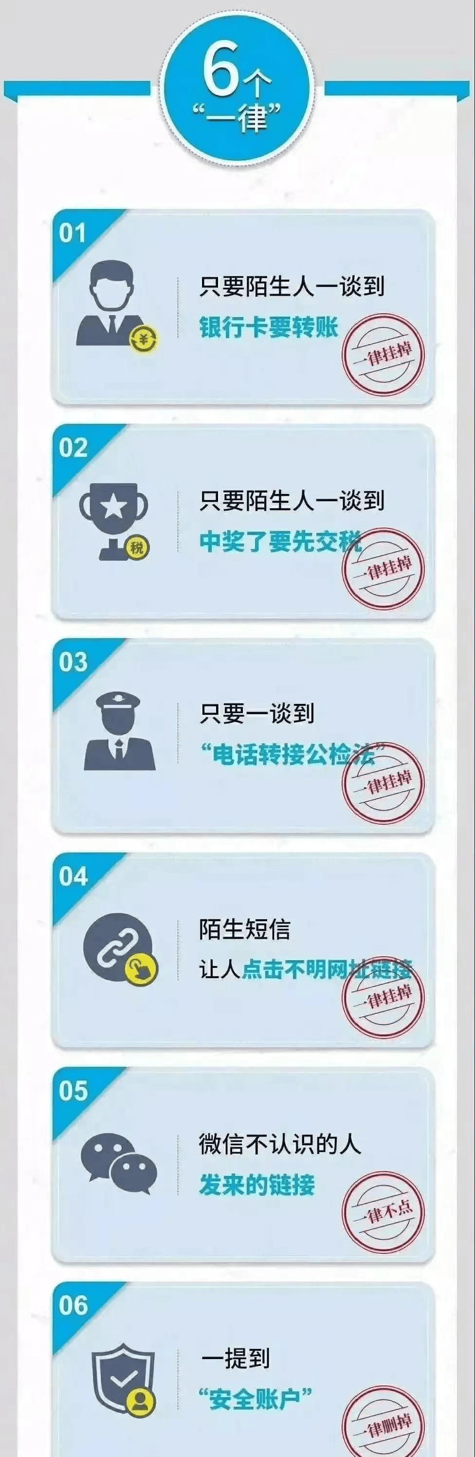 【网络反诈】电信诈骗不可怕 防诈反诈有办法_信息_陌生人_进行