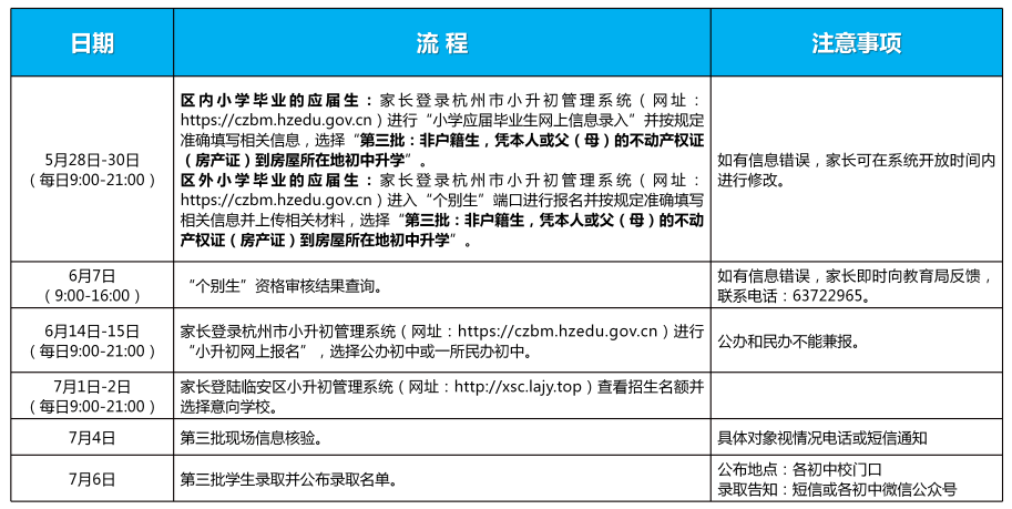 2024年锦城,锦北,锦南,玲珑街道公办初中阳光招生通告