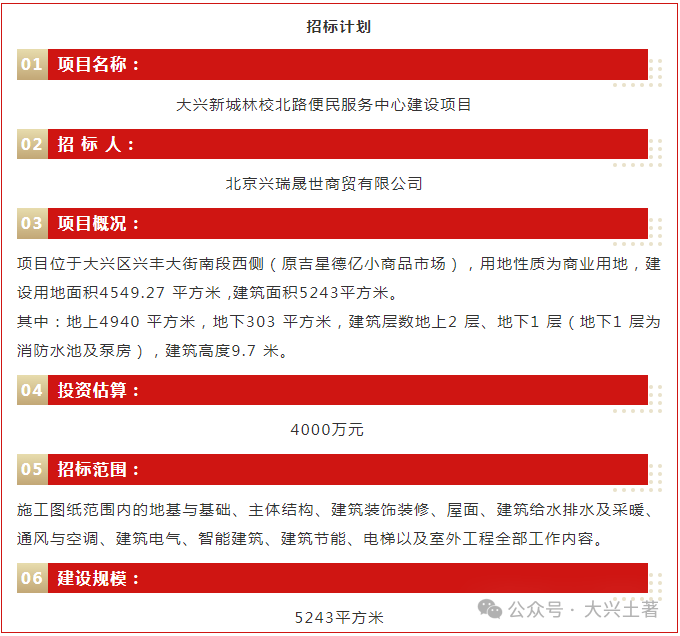 最新消息！大兴这个便民服务中心项目建设更进一步