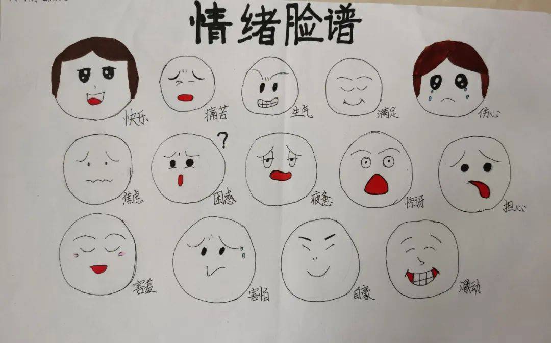 2,画出情绪脸谱活动这期知识展板根据当前学生在学习生活中常见的心理