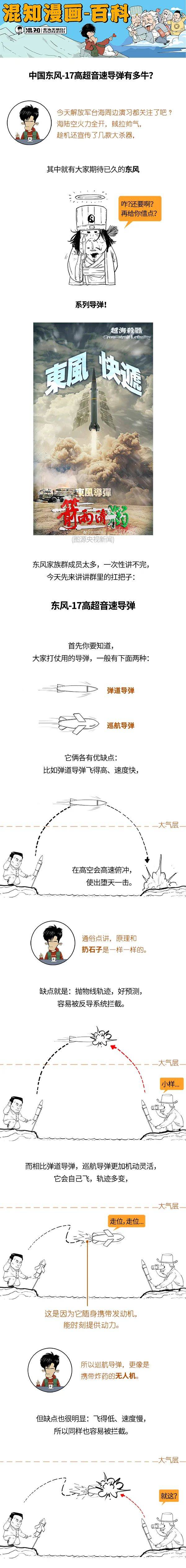 东风-17导弹有多牛?能摧毁航母,还拦不住?