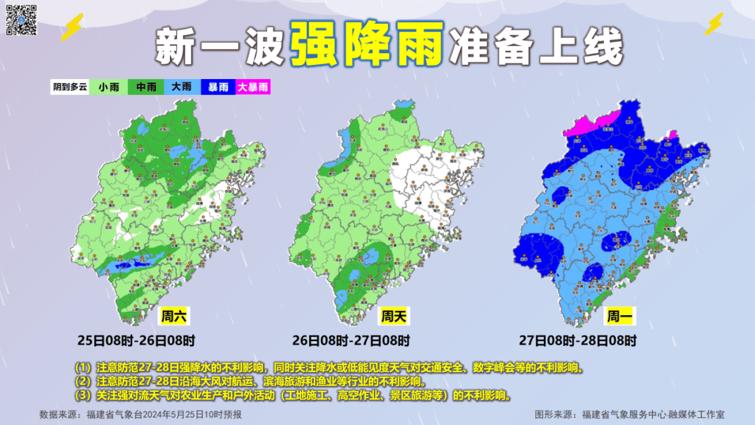 福州下周一起又要……_暴雨_台风_天气