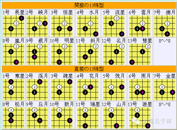 五道棋必胜技巧图解图片