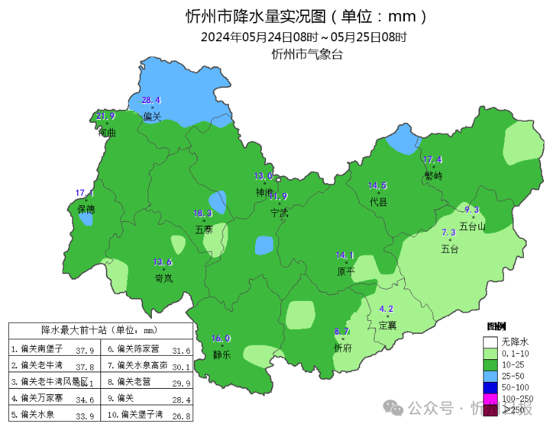 5月25日代县降水情况发布