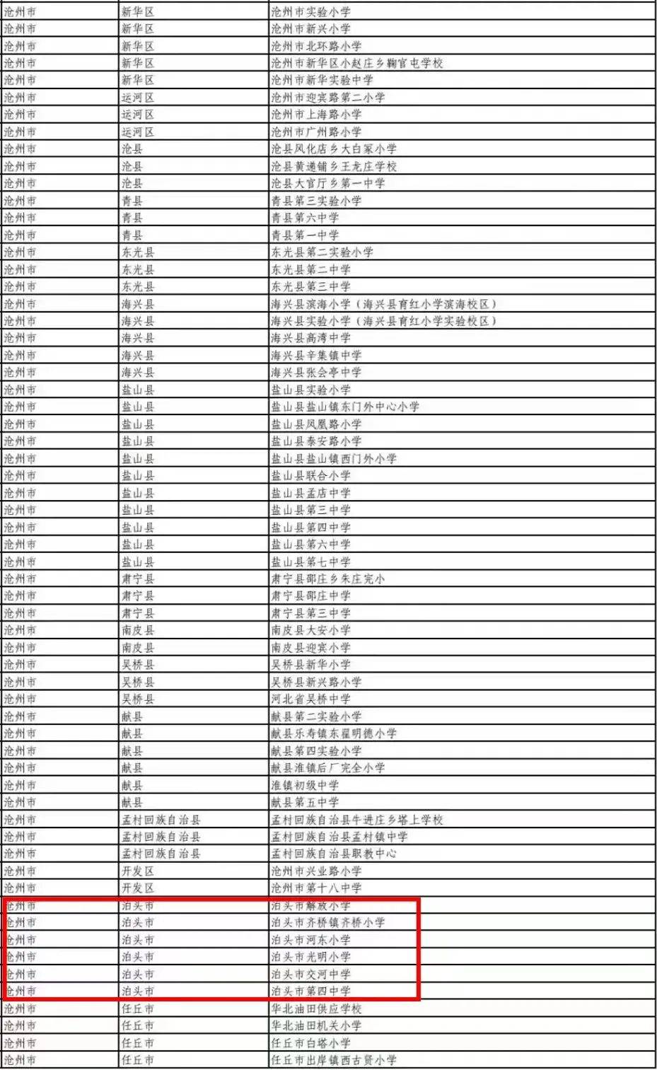 全国名单公示！泊头这些学校入选→
