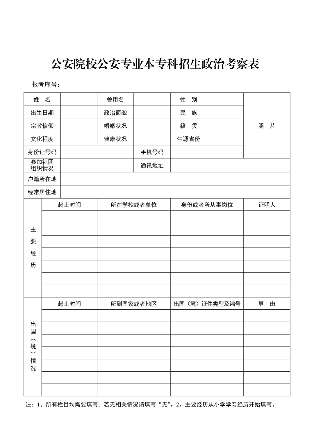 河北省公安厅人员表图片