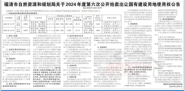 【土地】福清6月14日拍卖两幅商住用地,总面积44.91亩!_地块_宗地_商业