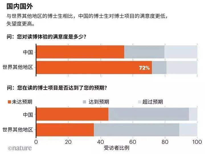 哪个博客容易被百度收录_博客百度收录_个人博客百度收录