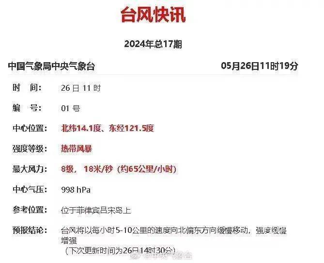 刚刚,今年第1号台风生成!海口天气