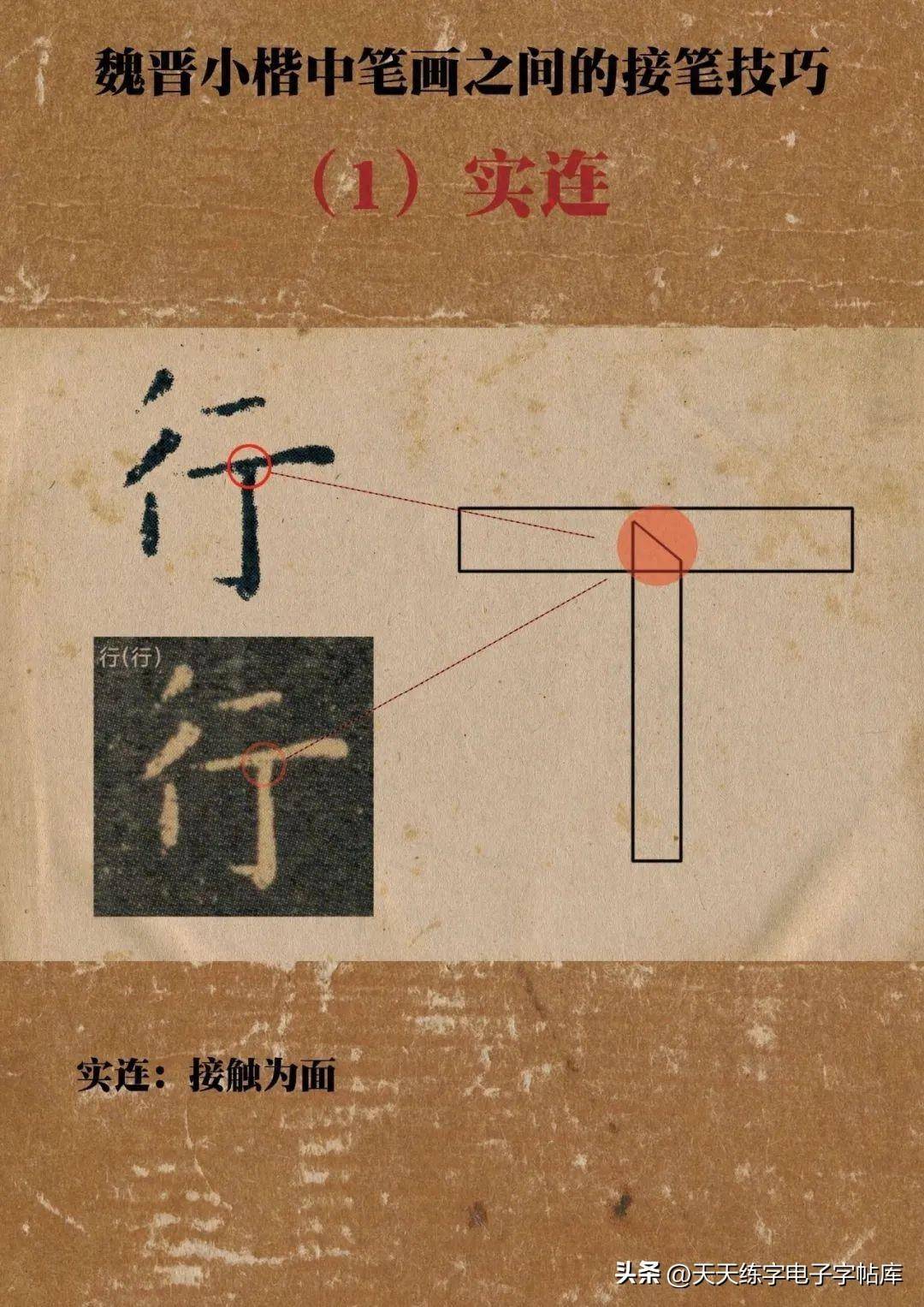 一个字教会你魏晋小楷中笔画连接技巧:接笔,书法运笔之法。_声明
