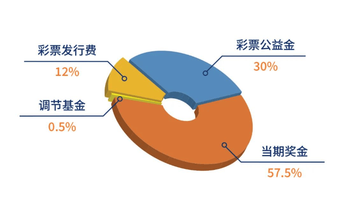 抖音【2024欧洲杯足彩外围群】-彩票板块5月29日跌0.01%，民德电子领跌，主力资金净流入1038.66万元