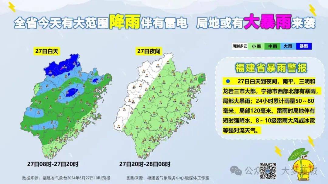 "艾云尼"或成超强台风!福建今日有暴雨