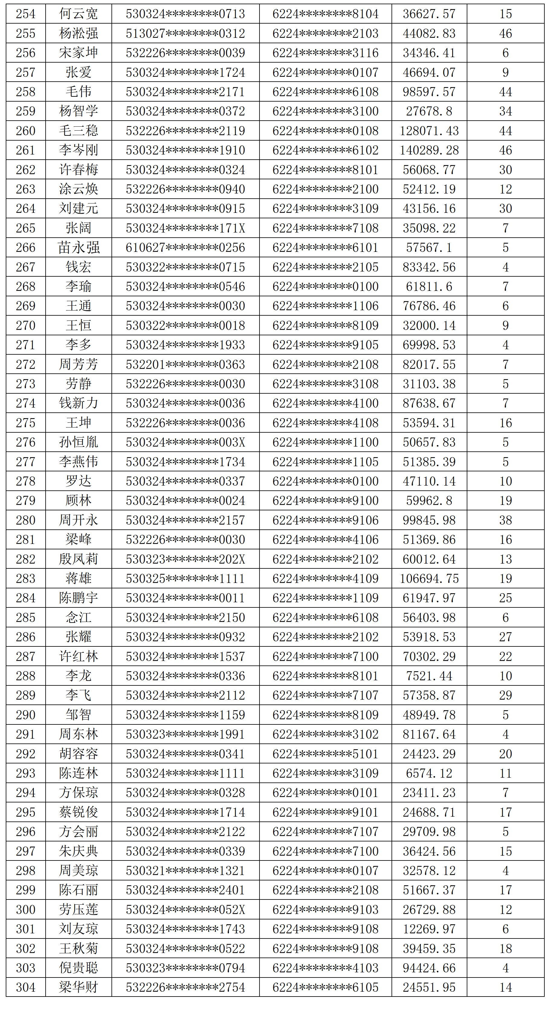 白小姐大公开一肖一码图片