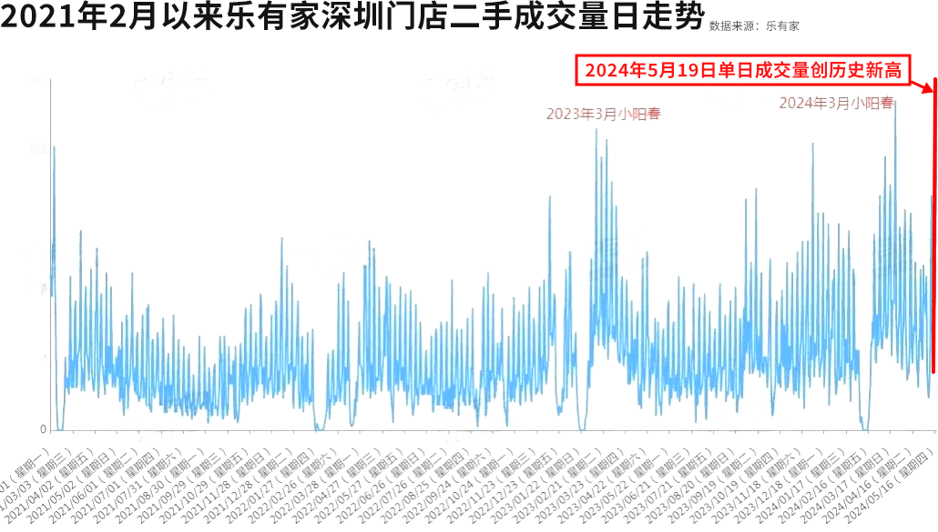 🌸中国青年报【2024正版资料大全免费】_巨型红色取景框来了！“武汉之眼”城市文化展览馆正式亮相