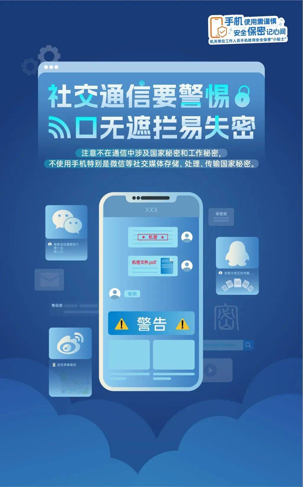 手机使用需谨慎,安全保密记心间