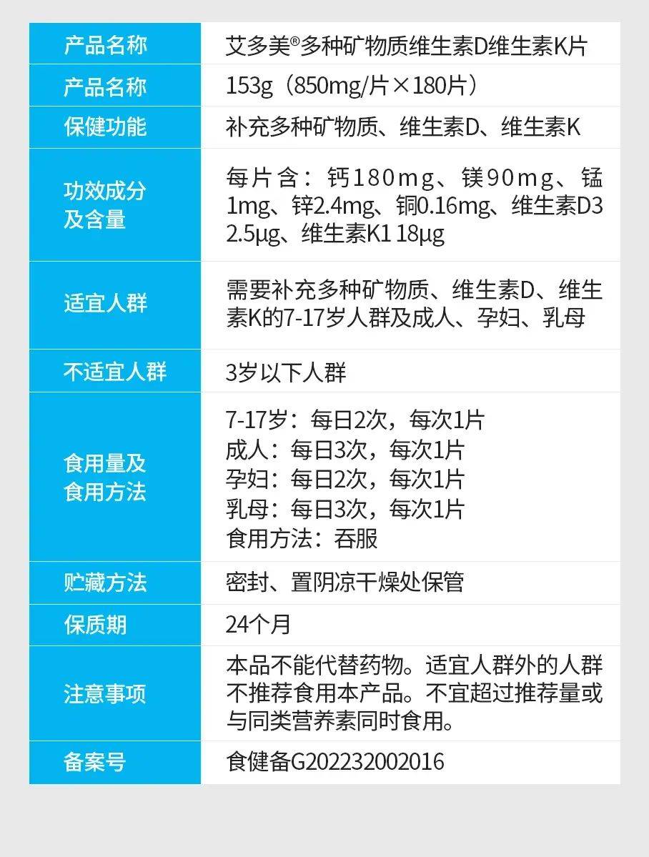 补钙时间 | 抓住关键营养素,让补钙更有效!