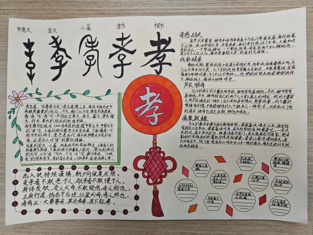 孝道•家风文化的寻根之旅 ——“孝亲敬老，从我做起”综合性学习
