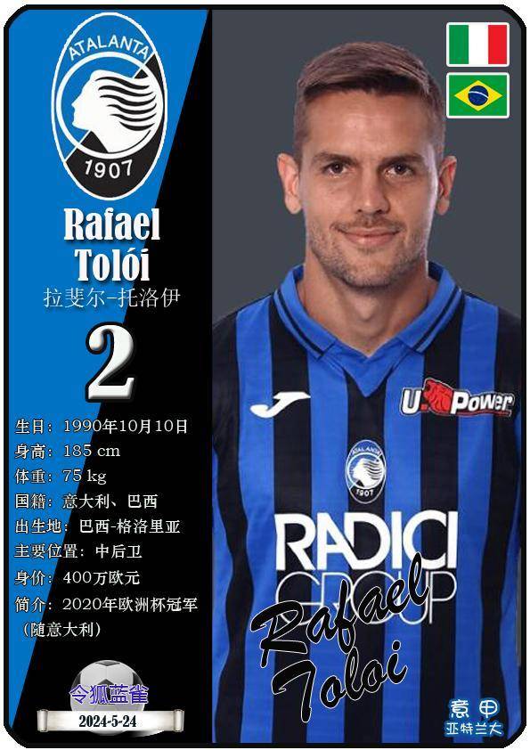 球星卡(欧联):23-24赛季欧联冠军意甲亚特兰大俱乐部夺冠阵容