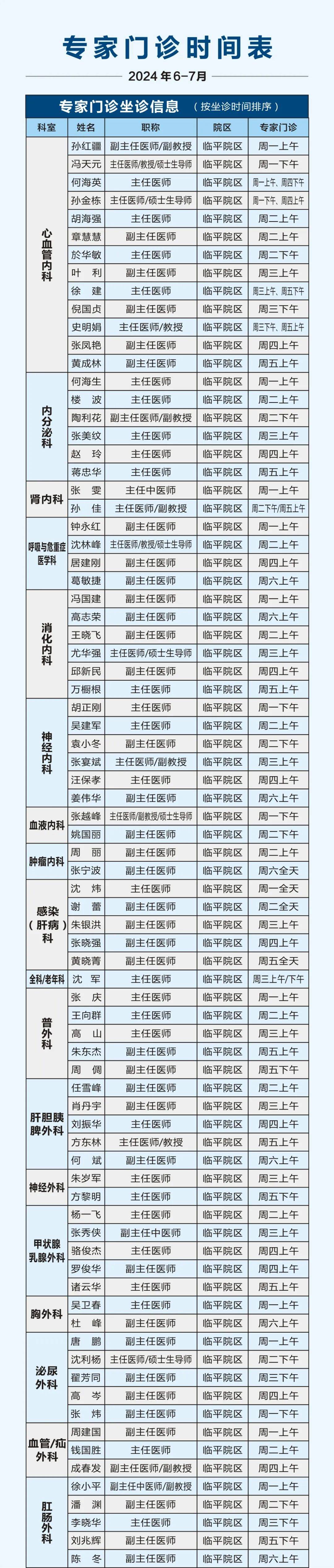 p span>浙大二院临平院区最新名医馆,中医馆,专家门诊,专病专科门诊