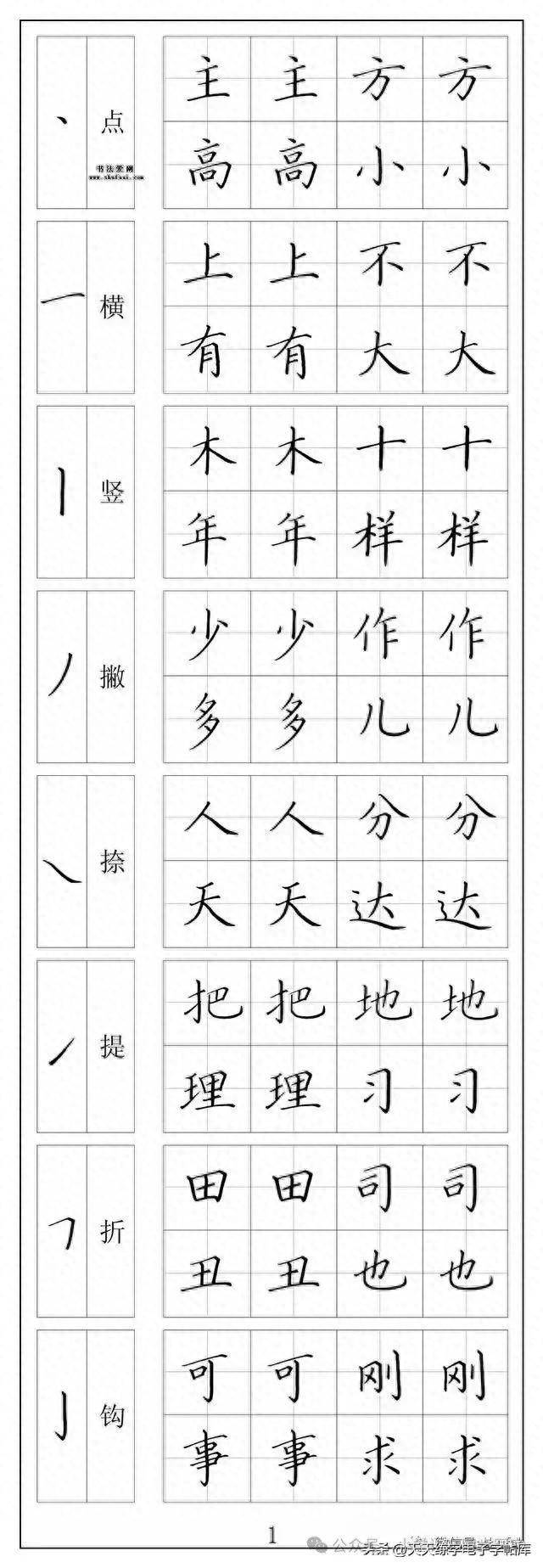 楷书笔画 偏旁部首入门字帖