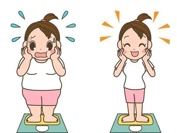 (图源网络)减压降脂 高血压的标准是未使用降压药物的情况下,非同日3