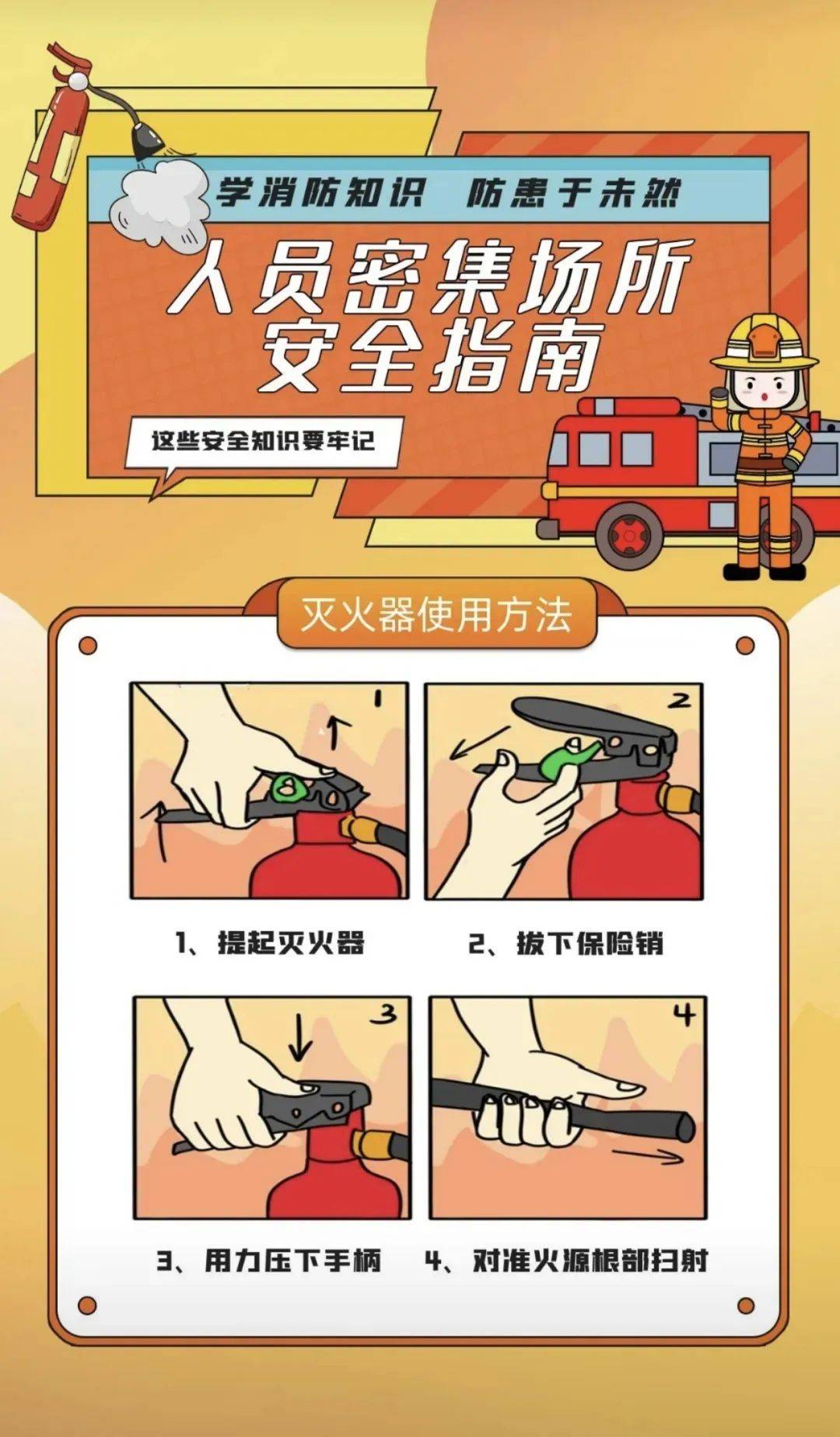 学消防知识 防患于未然 | 人员密集场所安全指南