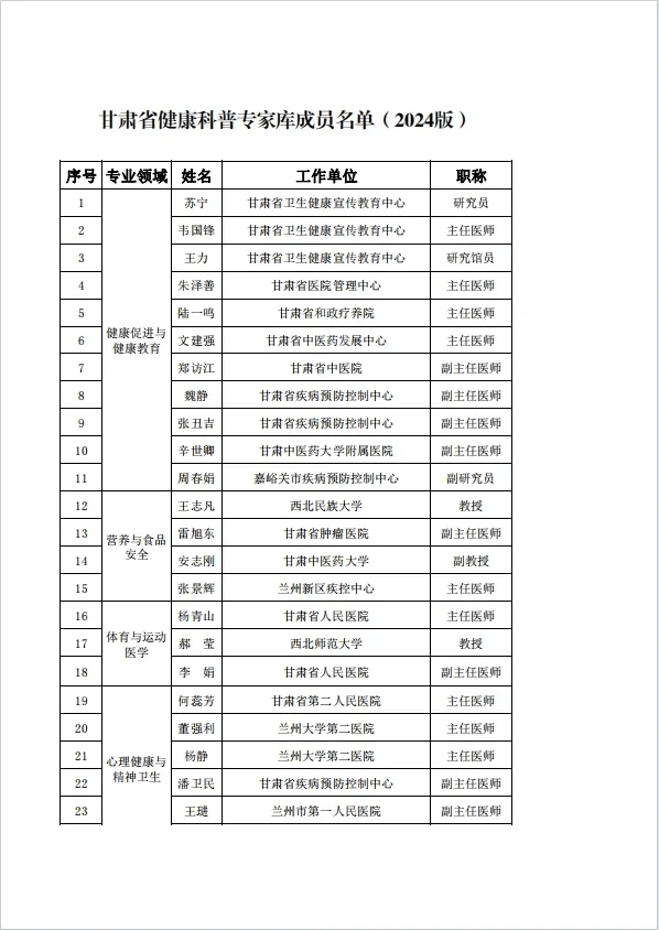 专家库图片图片