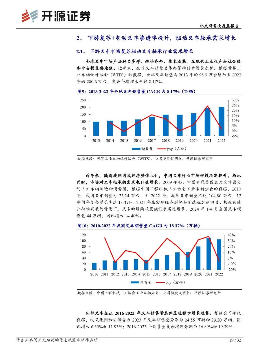 【深度】万达轴承920002:专注叉车轴承 "小巨人",积