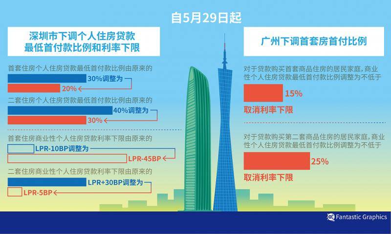 🌸新浪电影【澳门王中王100%期期中】_水上滑梯、潮流滑板……这个轨交站旁的城市公园再添新玩法  第4张