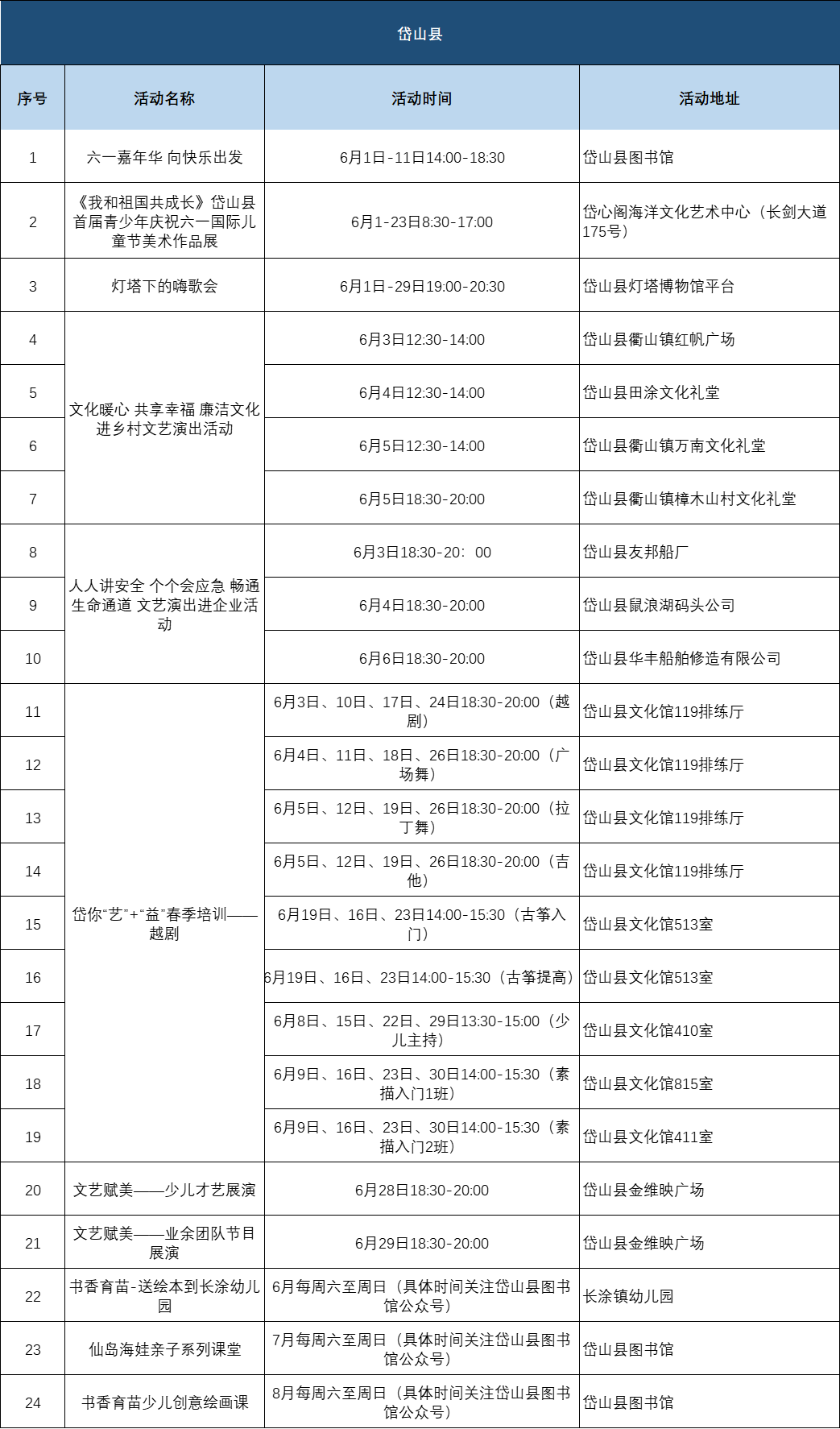 活动_舟山_时间