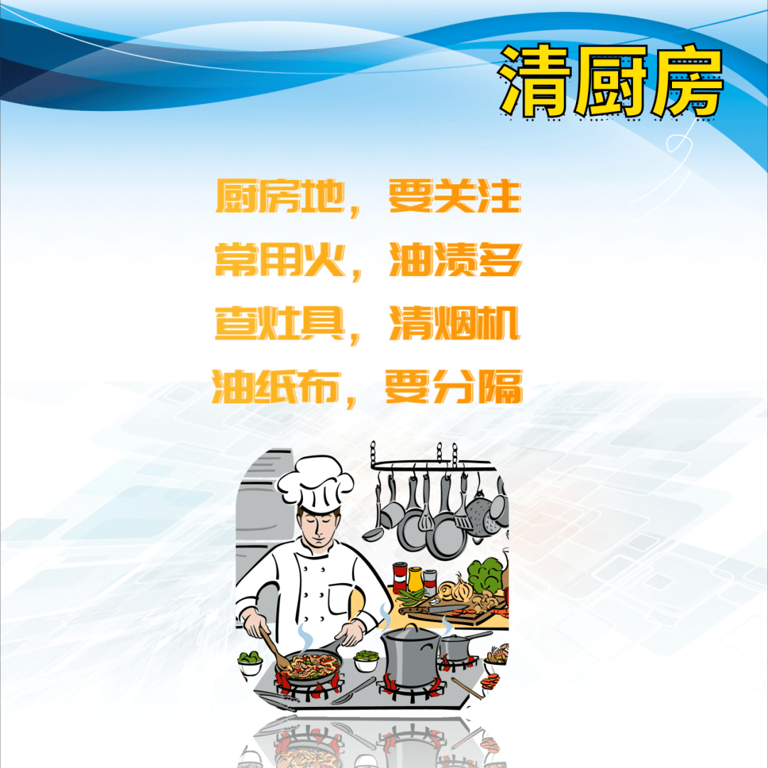 家庭防火请记住"三查三清三关"