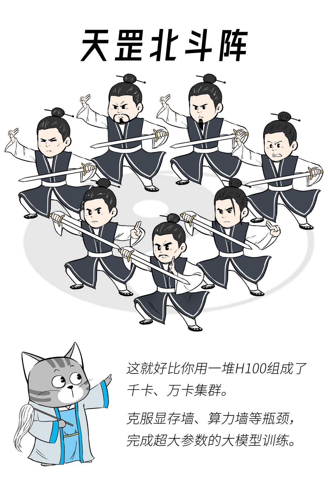整体战斗力很强正面硬钢黄老邪不落下风怎么办呢群殴