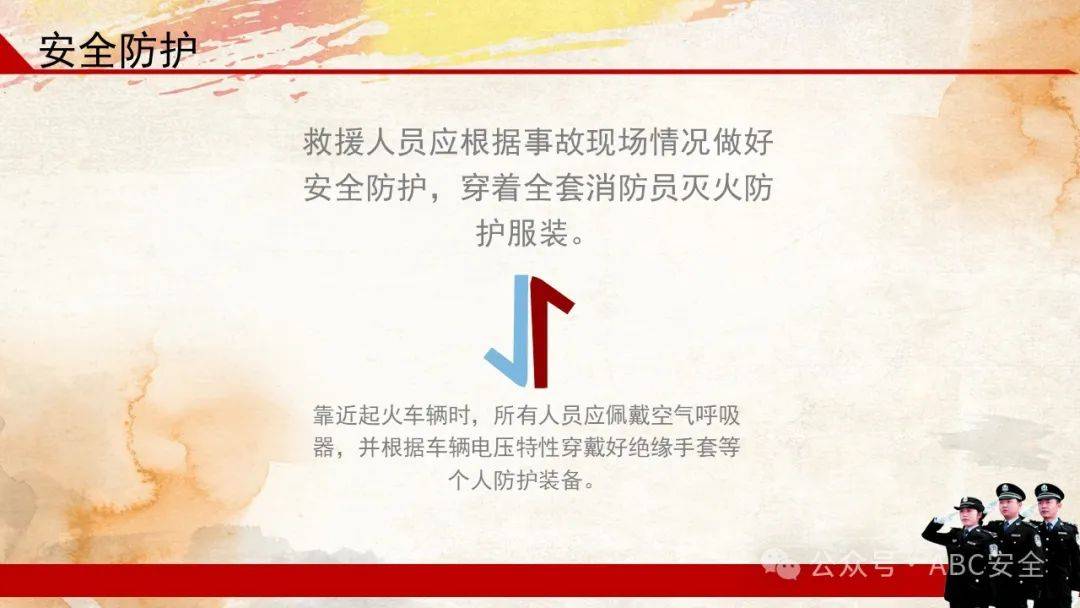 新能源汽车灭火救援规程|ppt