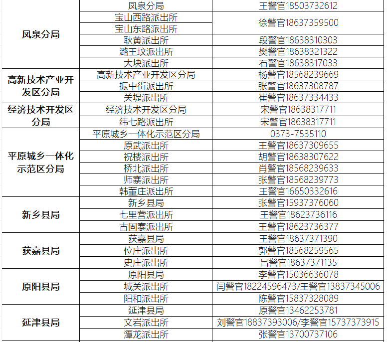 护航中高考!新乡公安开启"绿色通道"