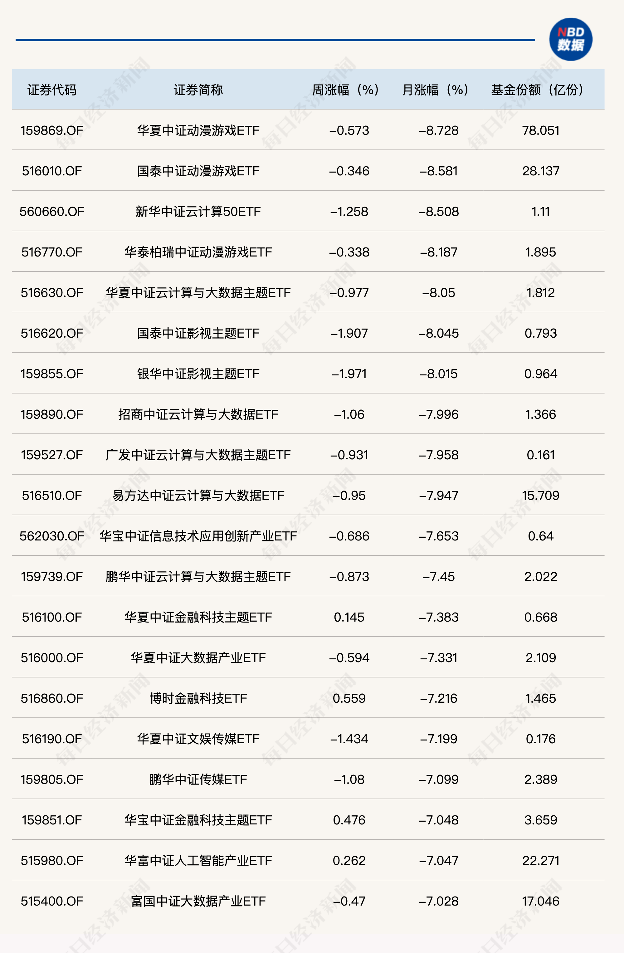 赣南日报:四肖期期准免费资料大全-2-0！八万人见证，皇马加冕欧冠第15冠，创69年历史，罗伊斯亚军