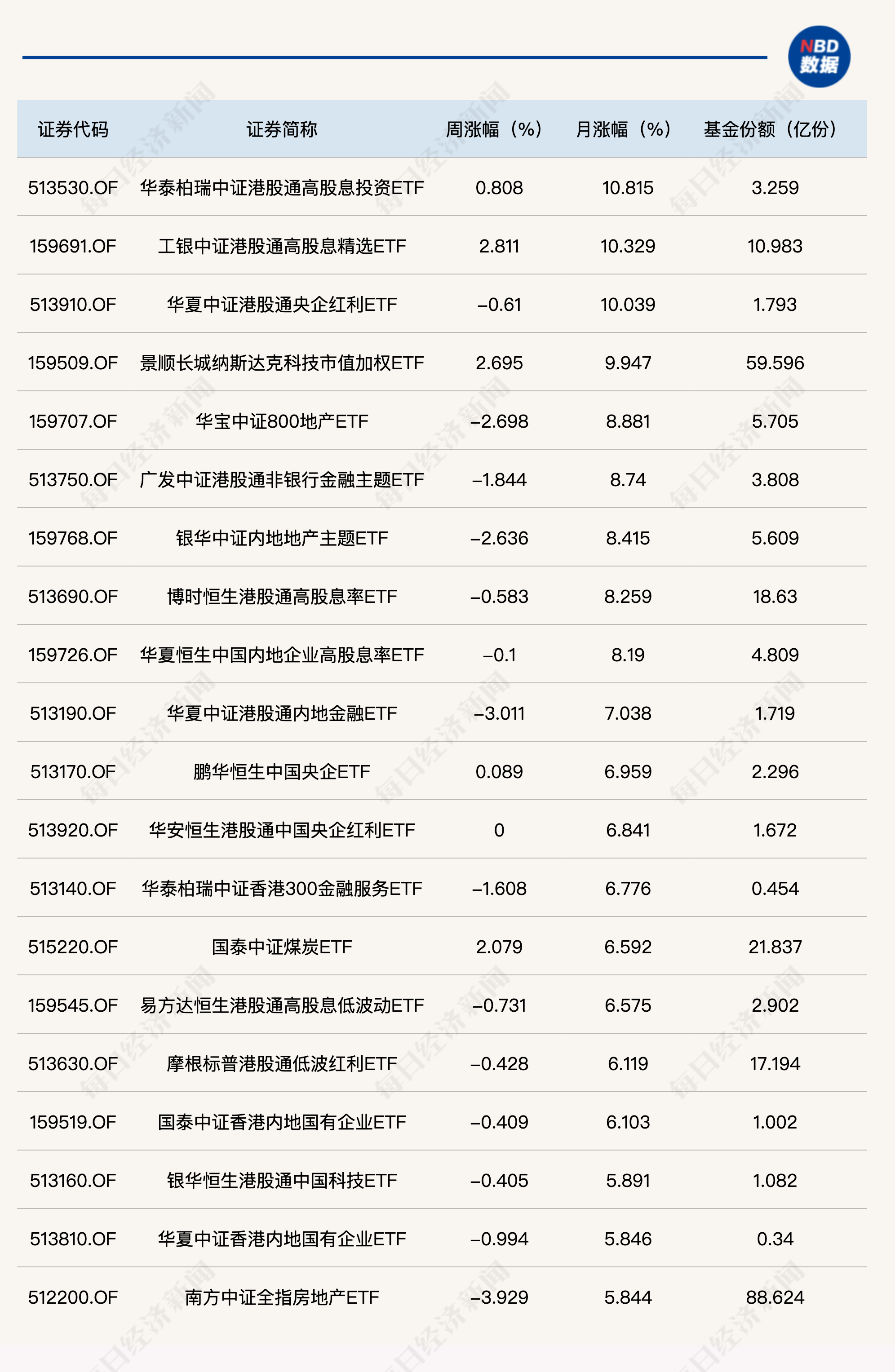 中国安全生产网 :2023管家婆资料正版大全澳门-菲方罔顾历史和事实 宣扬其涉海错误立场 歪曲渲染海上事态