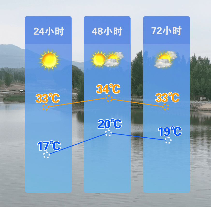 雷阵雨将落哪里?来看最新天气预报.