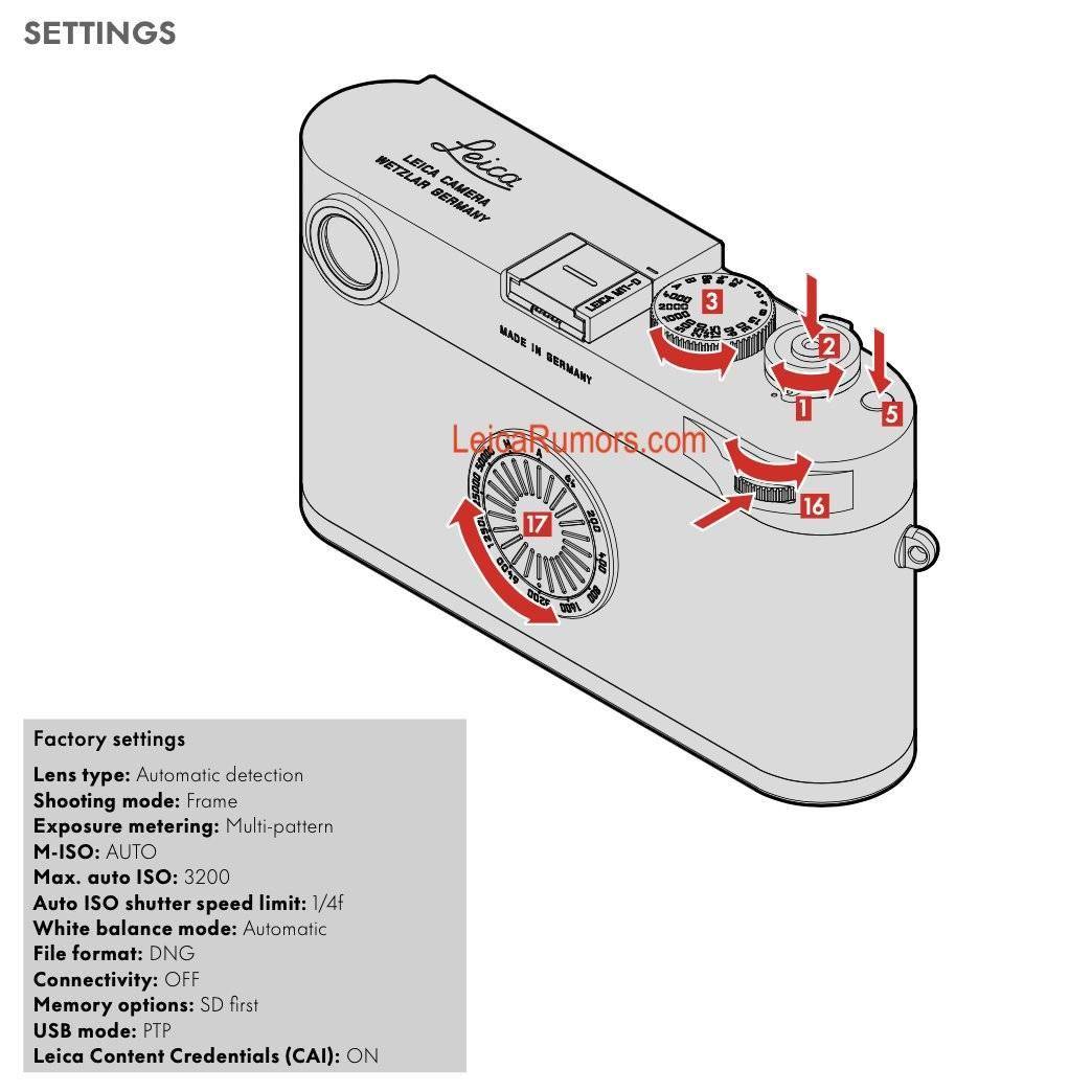 说明书显示,相关相机背部仅提供 iso 拨盘,类似于徕卡"大 m(m240)"