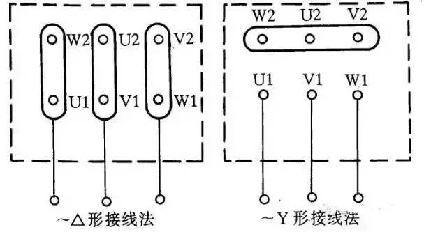 【干货】10年老电工总结的12例接线方法