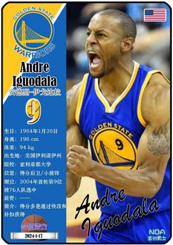 球星卡(nba):2014-15赛季nba总冠军金州勇士队夺冠阵容