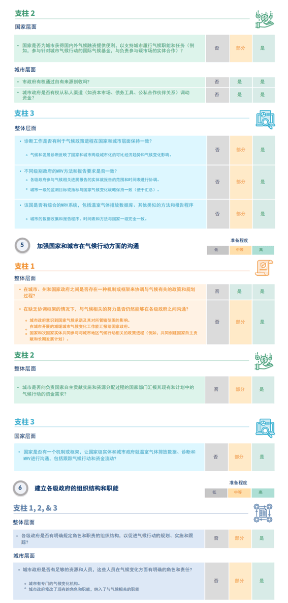 🌸【2024新澳彩免费资料琴棋书画】🌸_厚植高质量发展绿色底色，奋力在广州打造美丽中国城市样板中书写广州天河实践