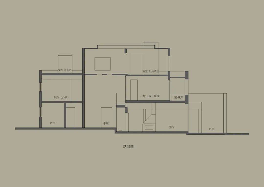 中国当代住宅|一位建筑师十五年的自我训练