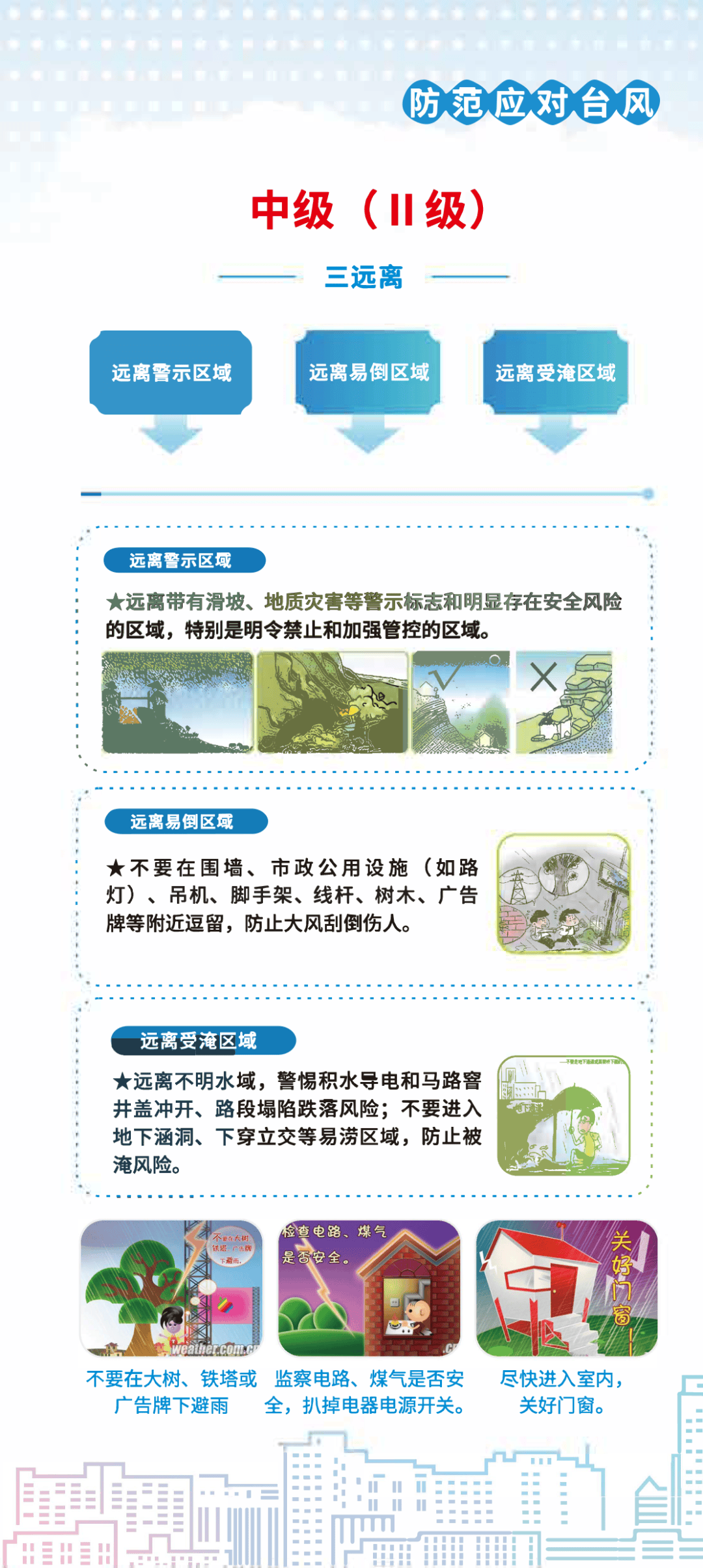 【防汛减灾】这些防汛知识,请牢记