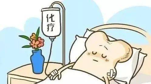 放化疗副作用缓解指南:缓解疲劳与胃肠道不适建议